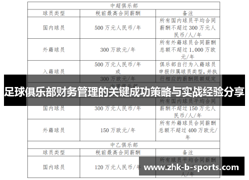 足球俱乐部财务管理的关键成功策略与实战经验分享