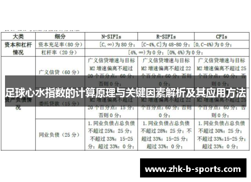 足球心水指数的计算原理与关键因素解析及其应用方法