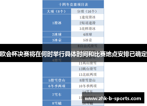 欧会杯决赛将在何时举行具体时间和比赛地点安排已确定