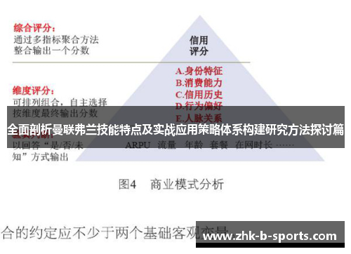 全面剖析曼联弗兰技能特点及实战应用策略体系构建研究方法探讨篇