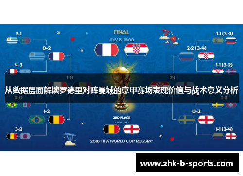 从数据层面解读罗德里对阵曼城的意甲赛场表现价值与战术意义分析