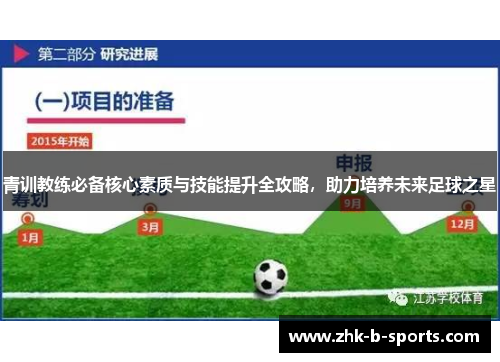 青训教练必备核心素质与技能提升全攻略，助力培养未来足球之星