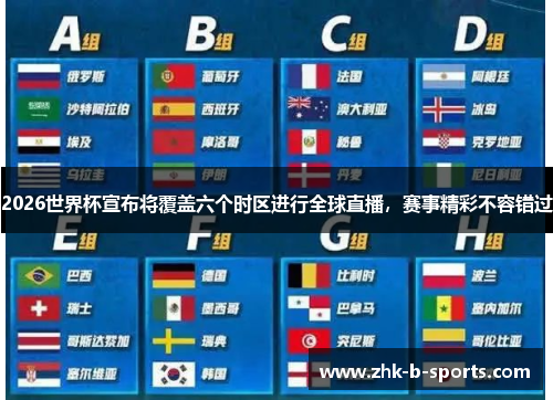 2026世界杯宣布将覆盖六个时区进行全球直播，赛事精彩不容错过